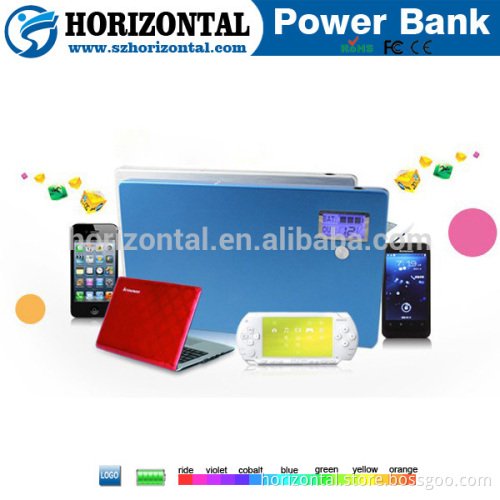 Factory price mobile charger laptop , solar power charge 20000mAh portable power bank for macbook alibaba China